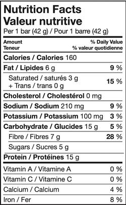 Fluffy Nutter Bars / 7 Servings Per Box