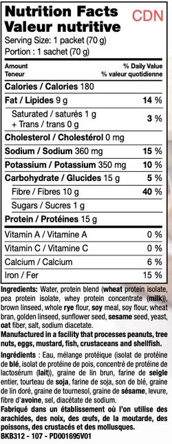 Sliced Bread / 7 Servings Per Box